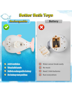 Juguete de baño CAHILON Delfín Rosa con Música y Luces 2