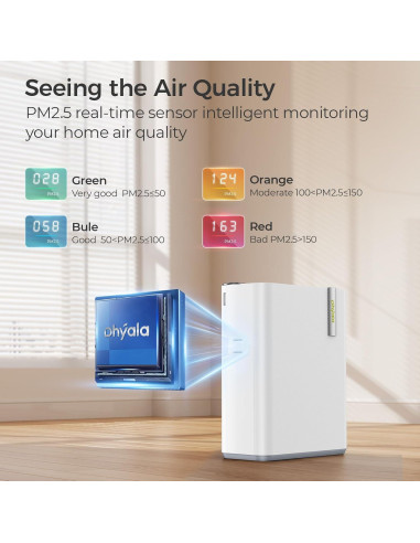 Purificador de Aire Dhyala KJ01 con Humidificador 100mL Blanco