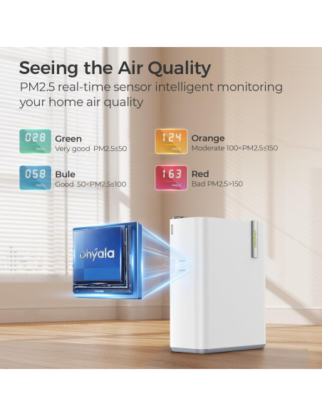 Purificador de Aire Dhyala KJ01 con Humidificador 100mL Blanco
