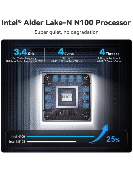 Mini PC Beelink N100 16GB RAM 500GB SSD Doble HDMI 4K