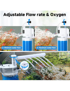 Filtro de Acuario AQQA Whisper 15W para 190-380 Litros 2