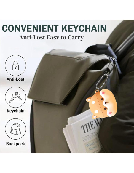 Funda Protectora 3D SKPY para Bose QuietComfort Earbuds II Corgi