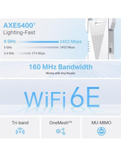 Extensor de Rango Mesh Wi-Fi 6E TP-Link RE815XE 5400 Mbps 2