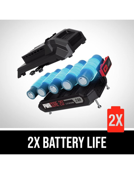 Sierra de Calar Inalámbrica SKIL 20V con Batería y Cargador