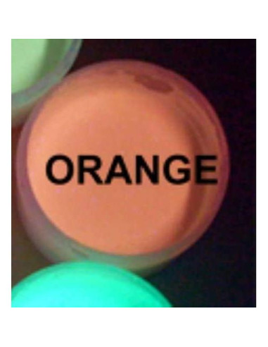 Set de Pintura Acrílica UV Neutra Glomania 6 Colores 85g