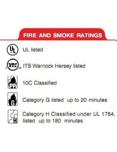 Sello de puerta aislante Trademark 6.1m silicona 1.27cm blanco