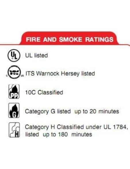 Sello de puerta aislante Trademark 6.1m silicona 1.27cm blanco