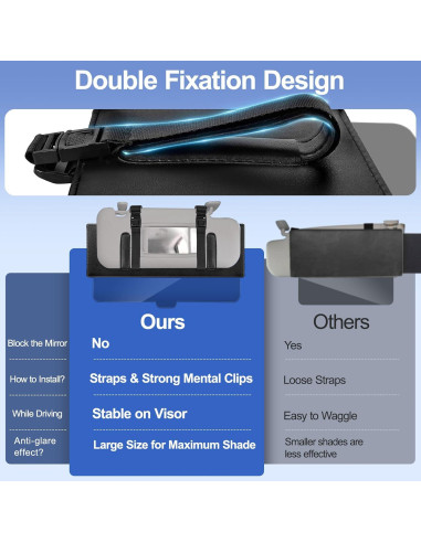 Extensor de Visera Solar ZONGALL GEAT011A Negro Ajustable