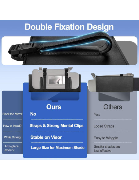 Extensor de Visera Solar ZONGALL GEAT011A Negro Ajustable