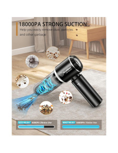 Aspiradora de Mano Inalámbrica GODROT 18000PA 4 en 1 2