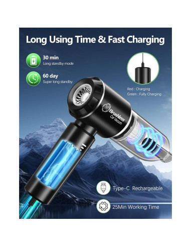 Aspiradora de Mano Inalámbrica GODROT 18000PA 4 en 1