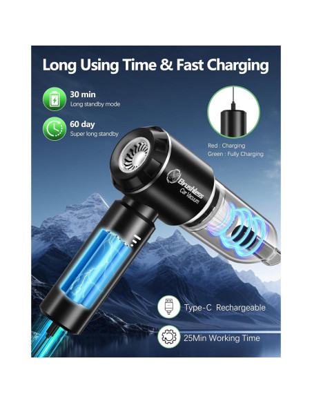 Aspiradora de Mano Inalámbrica GODROT 18000PA 4 en 1 Aspiradora de Mano Inalámbrica GODROT 18000PA 4 en 1