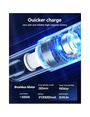 Aspiradora de Mano Inalámbrica GODROT 18000PA 4 en 1