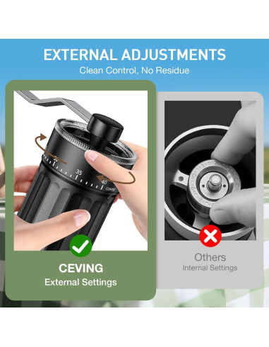 Molinillo de Café Manual CEVING MCG-01-N2, 40 Ajustes, 30g