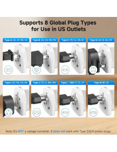 Adaptador de Viaje Universal Cable Matters Tipo B 2500W 2