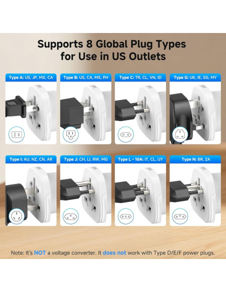 Adaptador de Viaje Universal Cable Matters Tipo B 2500W