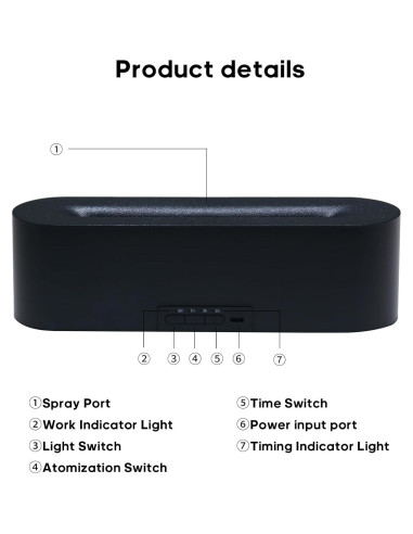 Difusor de Aceite Esencial Rican Negro 150ml con Luz LED