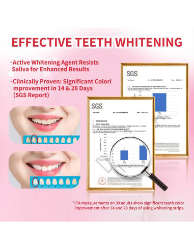 Tiras Blanqueadoras para Dientes Sensibles BOTARE - 7 Tiras