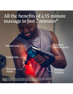 Pistola de Masaje Therabody Theragun PRO Plus 6 en 1 2