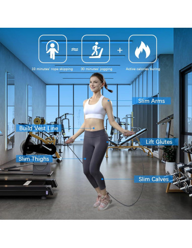 Pack de 3 Cuerdas para Saltar Homtalker Ajustables 2.70m