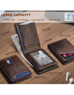 Billetera de Cuero Delgado Bulliant para Hombres con Bloqueo RFID 2