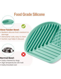 Cuenco de Alimentación Lenta para Perros Nothomme 18cm Verde 2