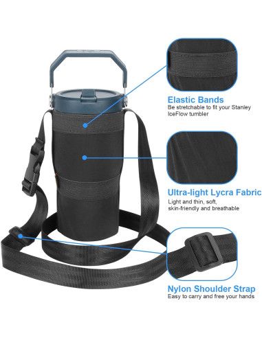 Funda Portabotellas de Agua Desing Wish 20oz Ajustable