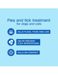 Champú Adams Plus para Pulgas y Garrapatas 340g - Piel Sensible 2