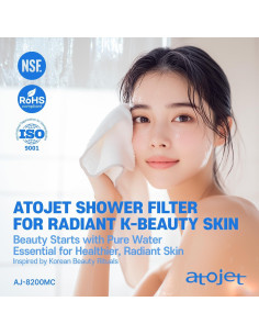 Cabezal de Ducha ATOJET AJ8200 con Filtro de Carbono 1 mes 2