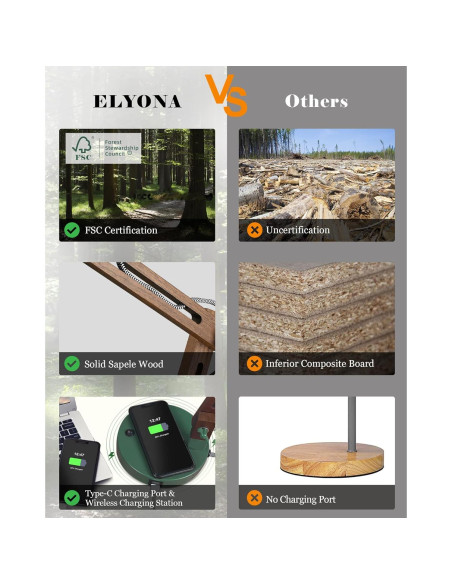 Lámpara de Escritorio LED ELYONA Verde Vintage con Cargador Inalámbrico