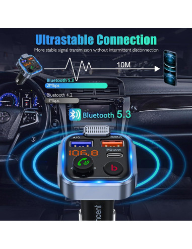 Adaptador FM LENCENT BT23 Cargador USB Rápido 20W Bluetooth 5.0