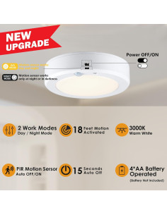 Luz de Techo LED LIT-PaTH 3000K 140 Lúmenes con Sensor 2