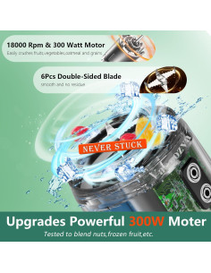 Licuadora Portátil Vaeqozva 700ml 300W USB Recargable 2