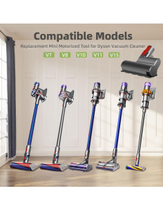 Cabezal Mini de Cepillo BTRSOLUS para Aspiradoras Dyson V7 V8 V10 V11 V15 2