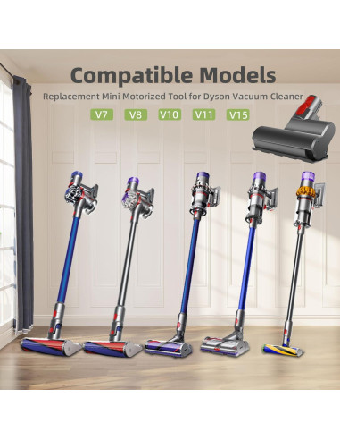 Cabezal Mini de Cepillo BTRSOLUS para Aspiradoras Dyson V7 V8 V10 V11 V15