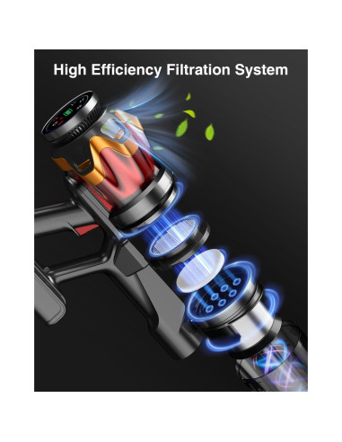 Aspiradora Inalámbrica MOHOMO Nova V5 580W 65min 1.8L