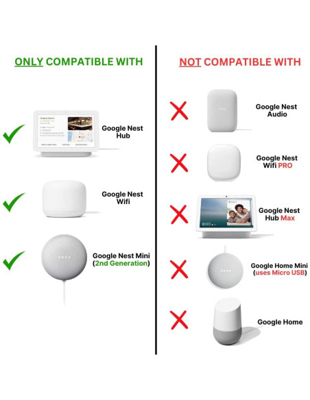 Adaptador de Corriente 1.83m Vebner para Google Nest Mini y Hub