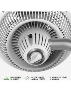 Ventilador Circulador de Aire Vornado 623DC Blanco 36W 2