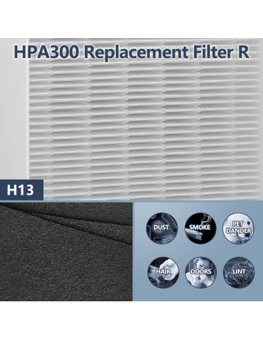 Paquete de 3 Filtros HEPA HPA300 + 4 Prefiltros Carbono - Midiex