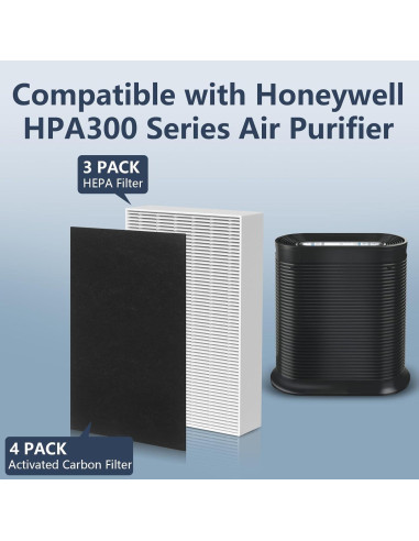 Paquete de 3 Filtros HEPA HPA300 + 4 Prefiltros Carbono - Midiex