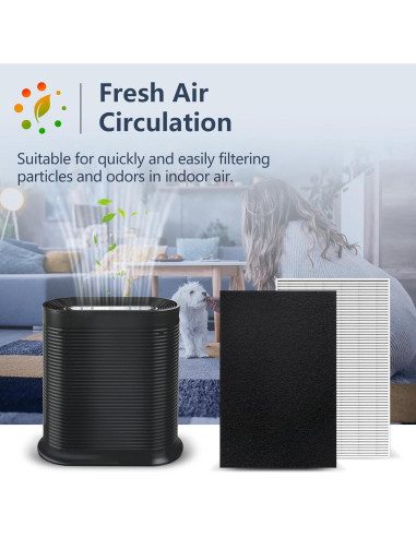 Paquete de 3 Filtros HEPA HPA300 + 4 Prefiltros Carbono - Midiex