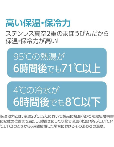 Taza de Acero Inoxidable Zojirushi SM-WA48-HL 0.48L Gris Hielo