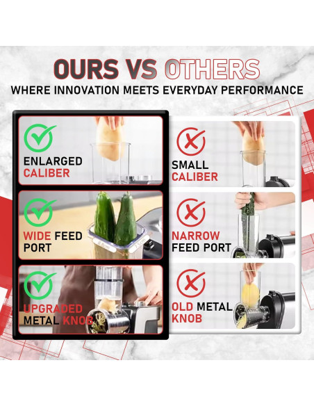 Rallador de Queso Eléctrico Silksway 250W con 5 Cuchillas Rallador de Queso Eléctrico Silksway 250W con 5 Cuchillas