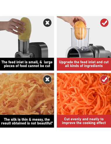 Rallador de Queso Eléctrico Silksway 250W con 5 Cuchillas