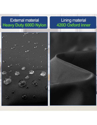 Cubierta de Polvo para Plancha Eléctrica Cuisinart GR-5BP1 - Nylon 600D