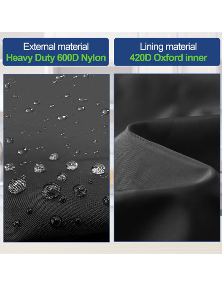 Cubierta de Polvo para Plancha Eléctrica Cuisinart GR-5BP1 - Nylon 600D