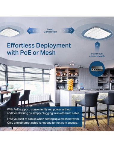 Punto de Acceso Inalámbrico TP-Link EAP225 AC1350 PoE