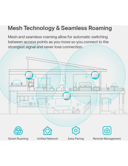 Punto de Acceso Inalámbrico TP-Link EAP225 AC1350 PoE