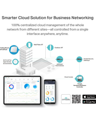 Punto de Acceso Inalámbrico TP-Link EAP225 AC1350 PoE