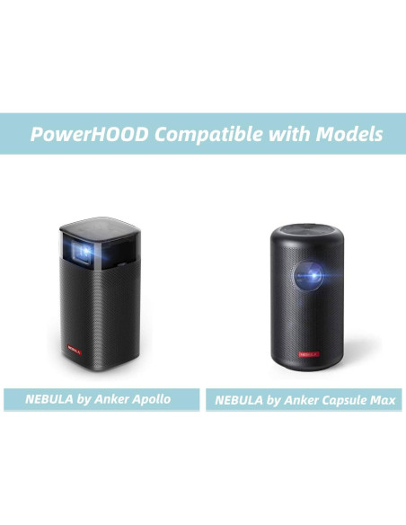 Adaptador de CA 15V PowerHOOD para Proyector Anker NEBULA